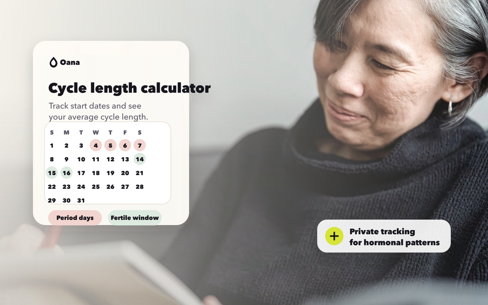 Menstrual Cycle Length Calculator