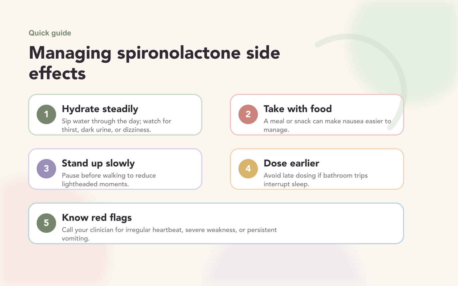 Quick Guide to Managing Spironolactone Side Effects