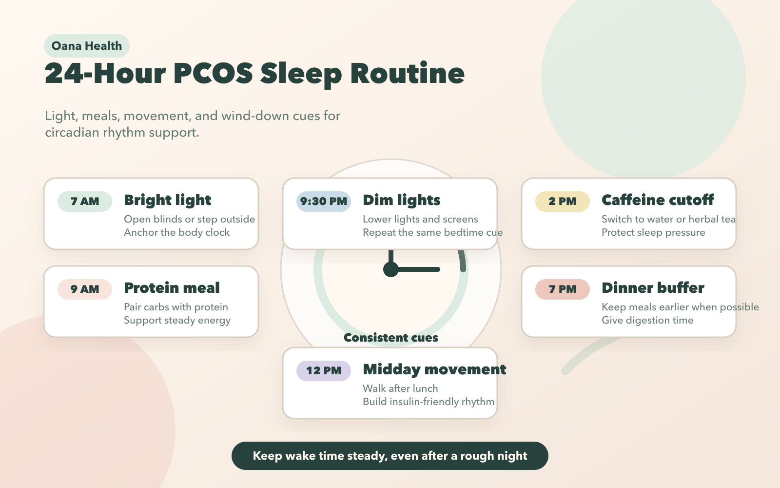24-Hour PCOS Sleep Routine: Circadian Rhythm Optimization Guide