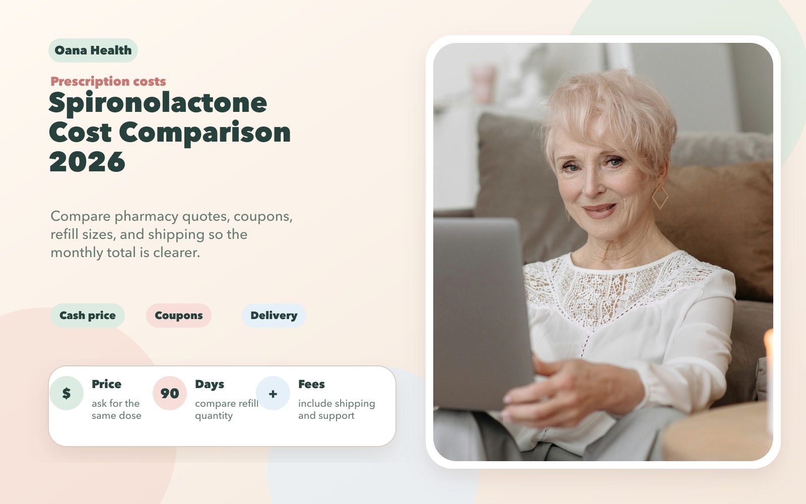 Spironolactone Cost Comparison 2026