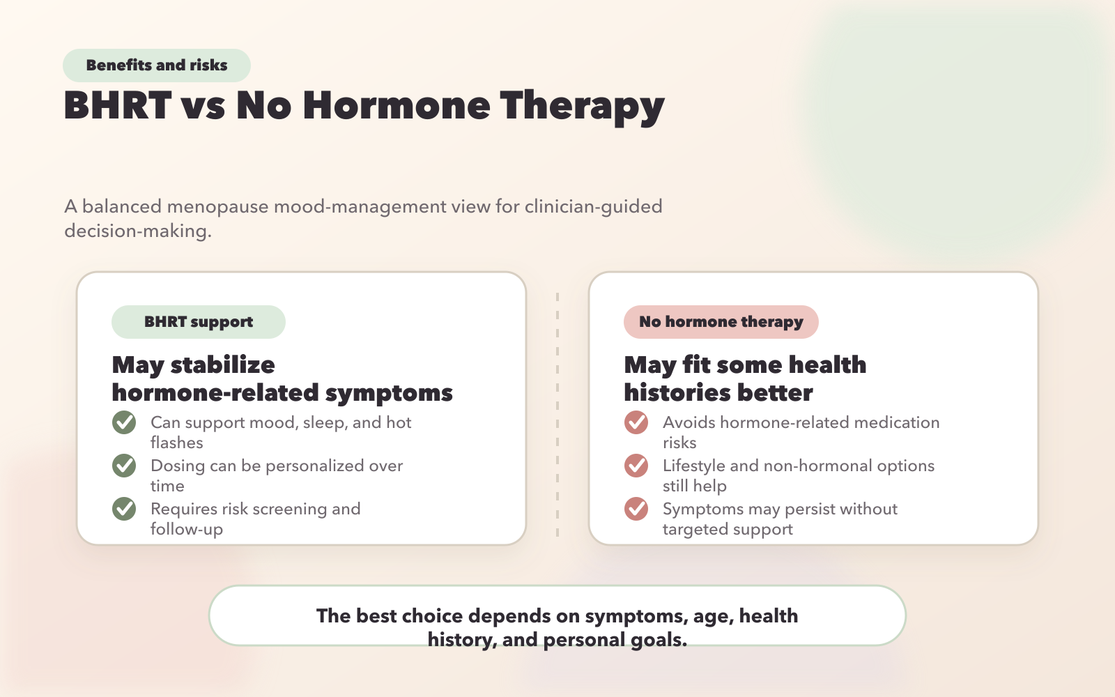 BHRT vs No Hormone Therapy: Benefits and Risks Comparison for Menopause
