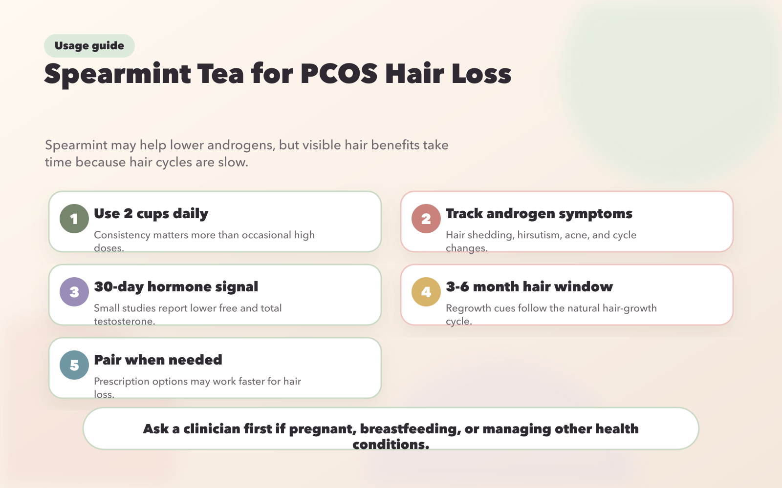Spearmint Tea Benefits for PCOS Hair Loss: Research Results and Usage Guide