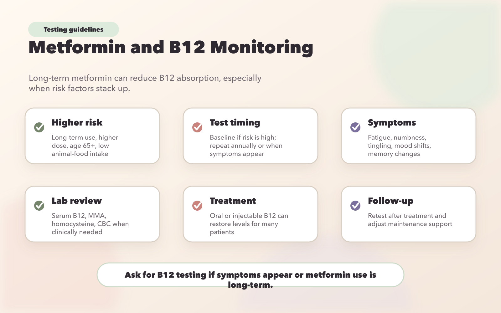 Metformin and Vitamin B12 Deficiency: Risk Factors and Testing Guidelines