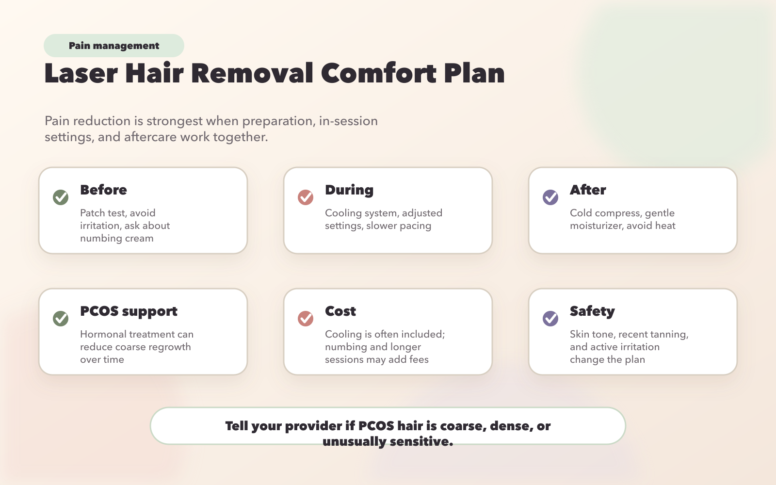 Pain Management Methods for PCOS Laser Hair Removal: Effectiveness and Cost Comparison