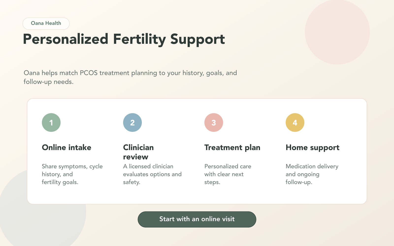 Oana Health