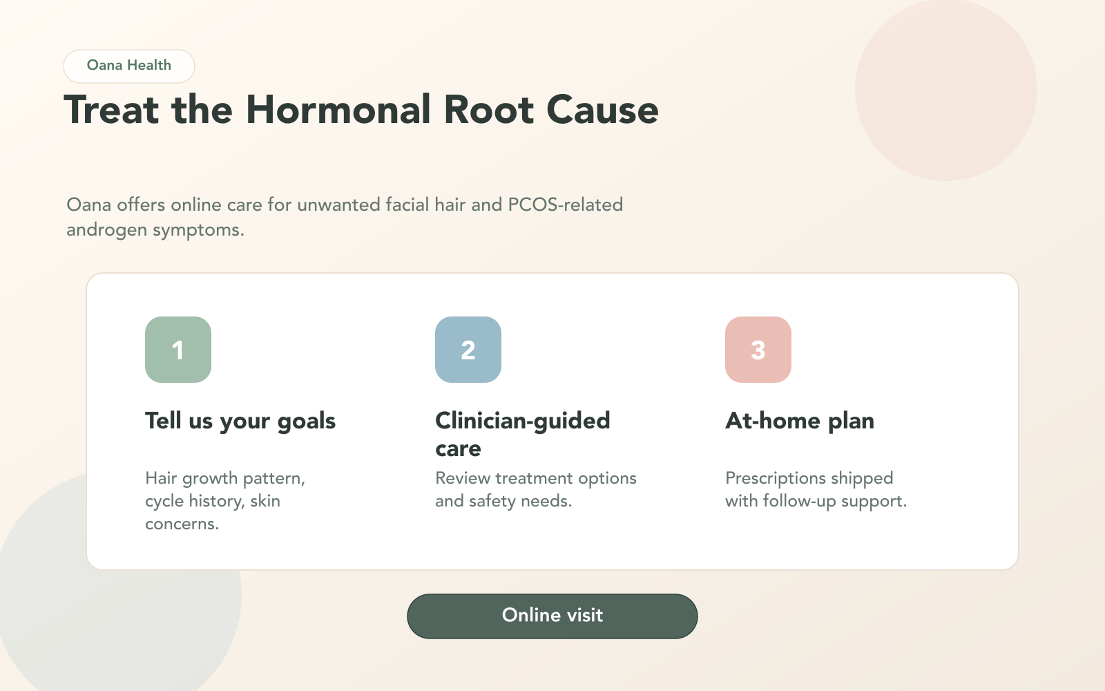 Oana Health