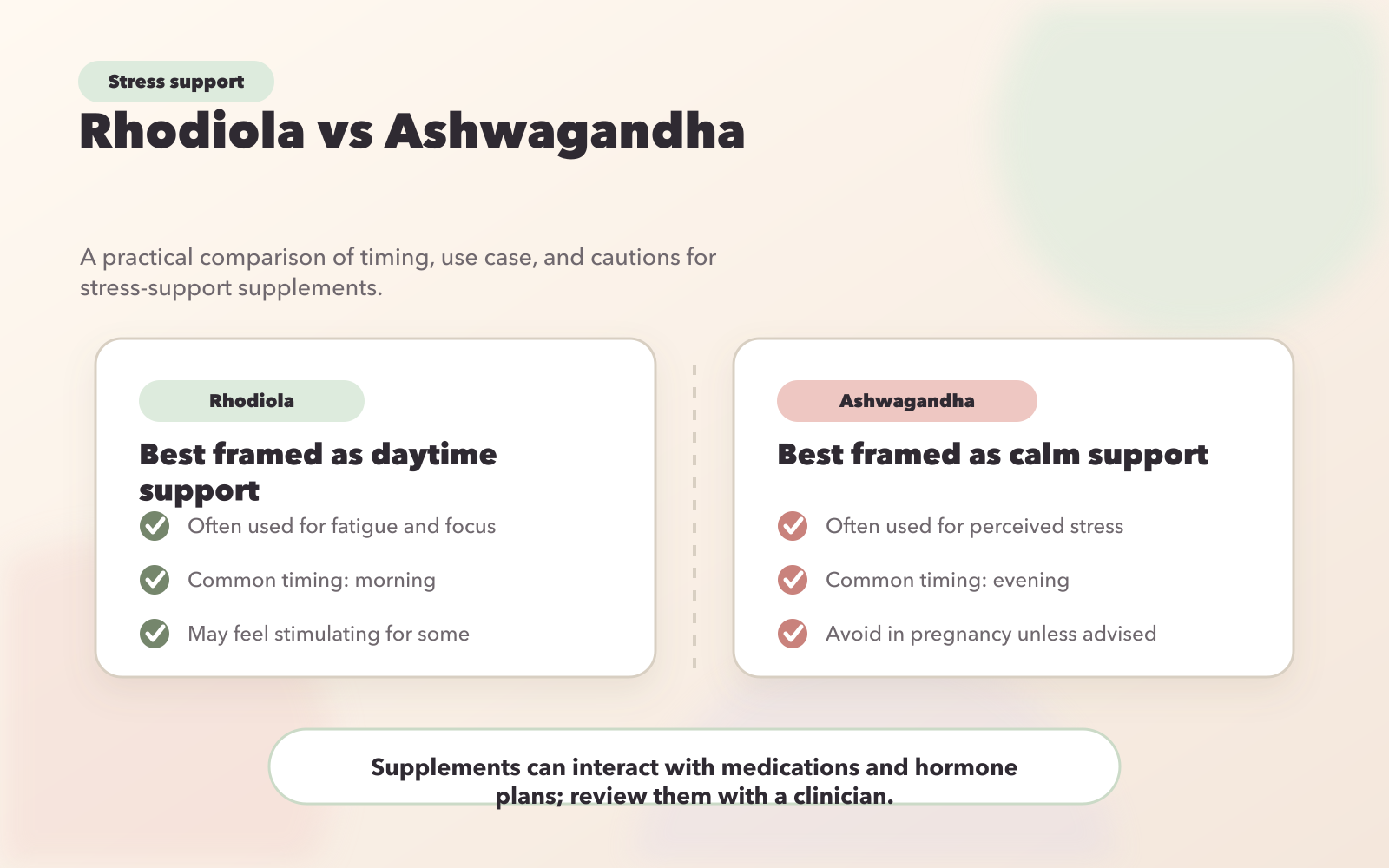 Rhodiola vs Ashwagandha: Benefits, Dosage, and Timing for Stress Relief