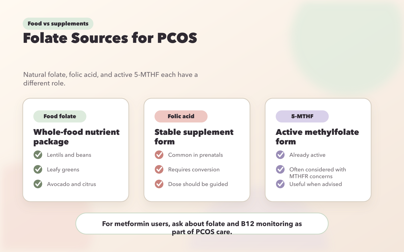 Folate Sources Comparison: Natural Foods vs Synthetic Folic Acid vs Active 5-MTHF for PCOS