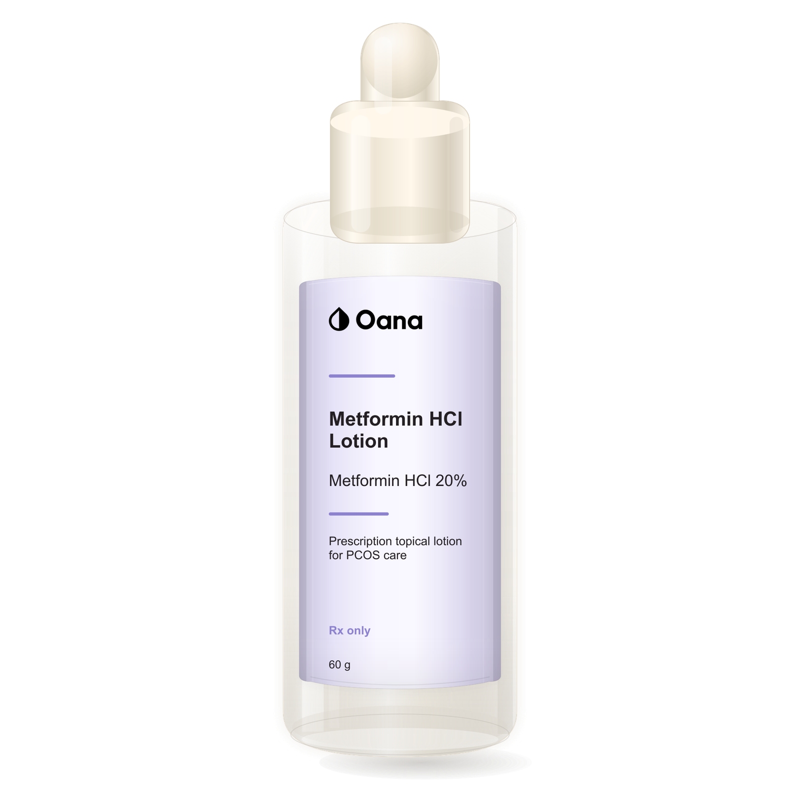 Metformin HCL Lotion 20%